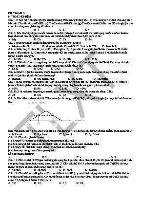 Đề thi học kì II môn Hóa học Khối 12